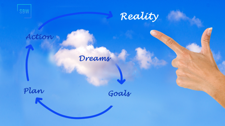 From Idea to Reality